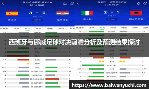 西班牙与挪威足球对决前瞻分析及预测结果探讨